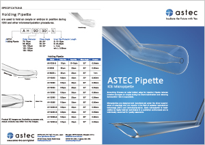 ASTEC Pipette