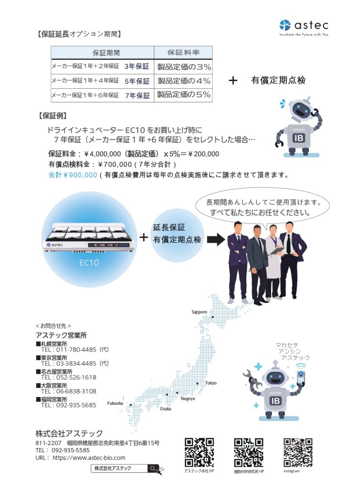 延長保証（最長 7年）始めます！ | 株式会社アステック 【スーパー☆SALE】【3400円☆5年間延長保証】【選べる5カラー】【セット 買い特価】【選べるセット組み合わせ】【全セットにヘッドホン付属】CASIO カシオ Privia プリヴィア 電子ピアノ キーボード 88鍵盤  PX-S1100 ... イヤークッション Plantronics H-51/61/91用 1ペア 電話機用ヘッドセット 6 Pack Plat1572905